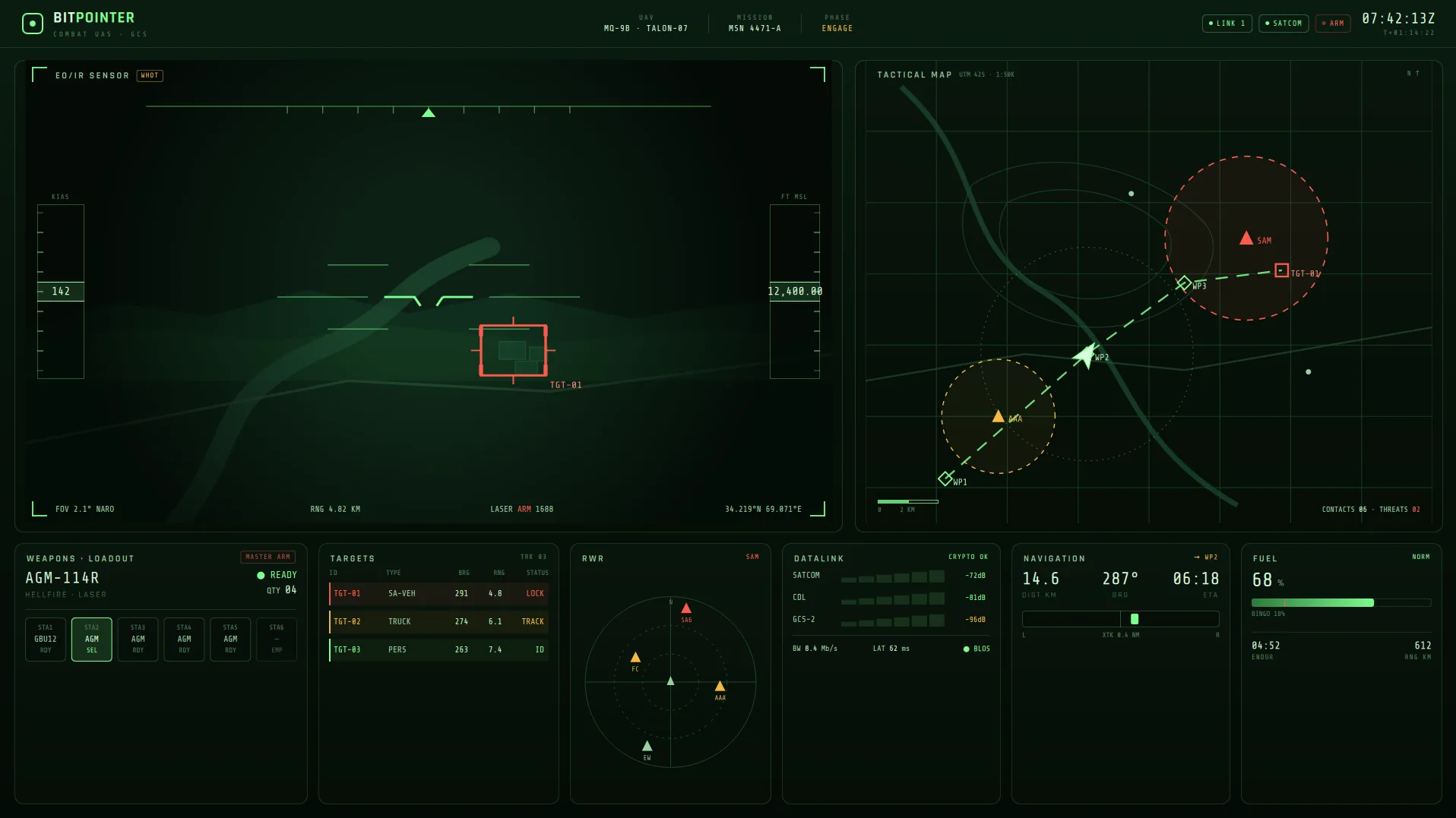 Qt/QML HMI Dashboard von BitPointer